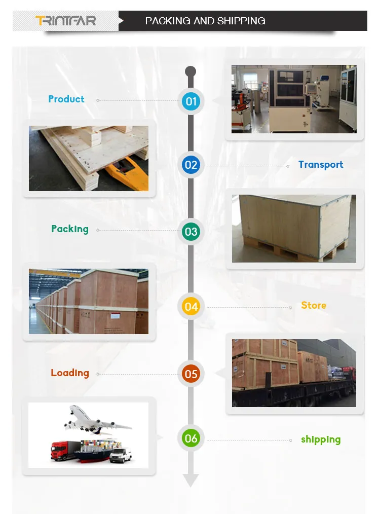 Paletización industrial apilamiento de bolsas de carga caja de paquete robot de manipulación brazo robot 5